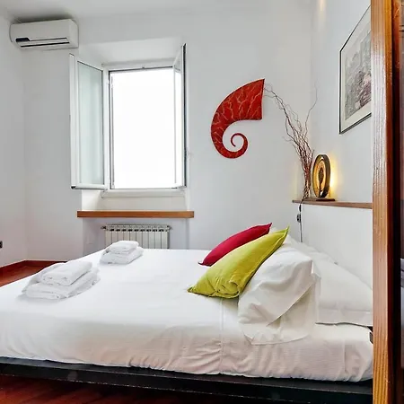 Esquilino Halldis Apartmán